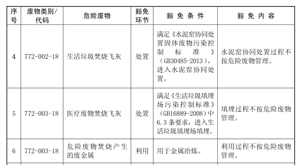 胶片豁免.jpg 胶片豁免.jpg