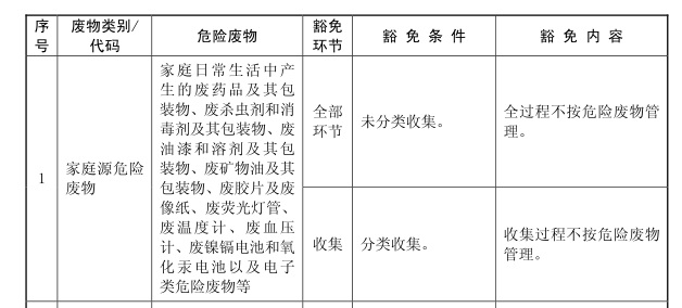 胶片药家庭豁免.jpg 胶片药家庭豁免.jpg