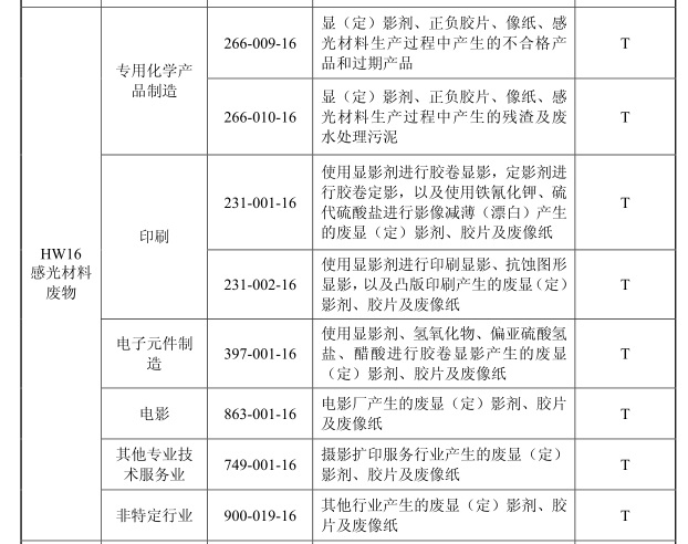 感光材料胶片.jpg 感光材料胶片.jpg