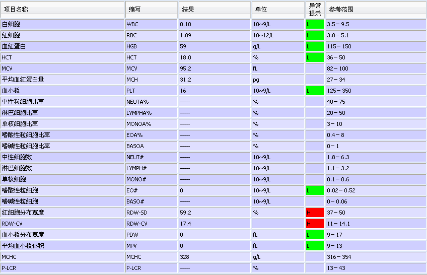 8-血常规.jpg 8-血常规.jpg