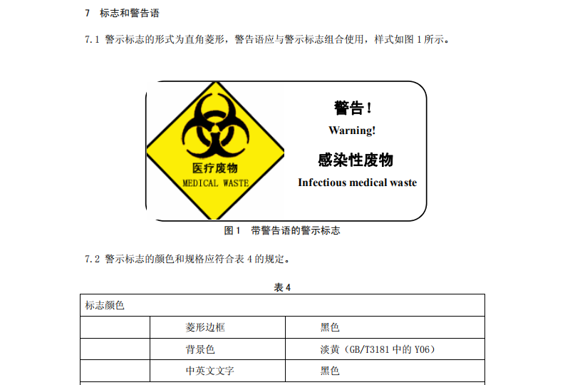 医废标识.png 医废标识.png