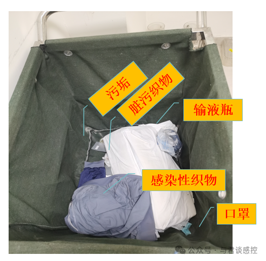 医用织物这样管理，后患无穷！