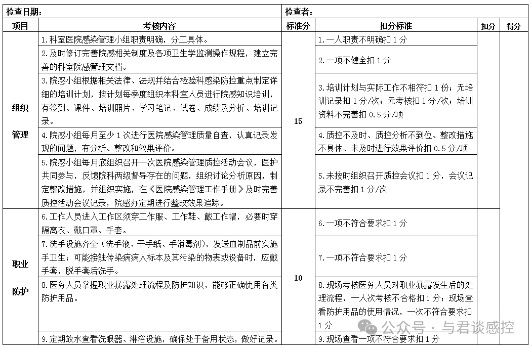 2025版|输血科医院感染管理质量考核标准